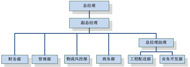 凯发·k8(中国游)官方网站