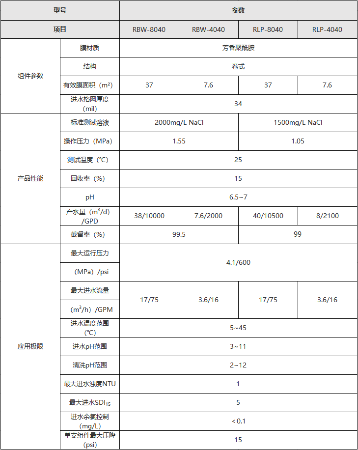 幸运彩(中国区)官方网站