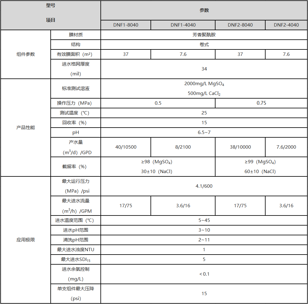 幸运彩(中国区)官方网站