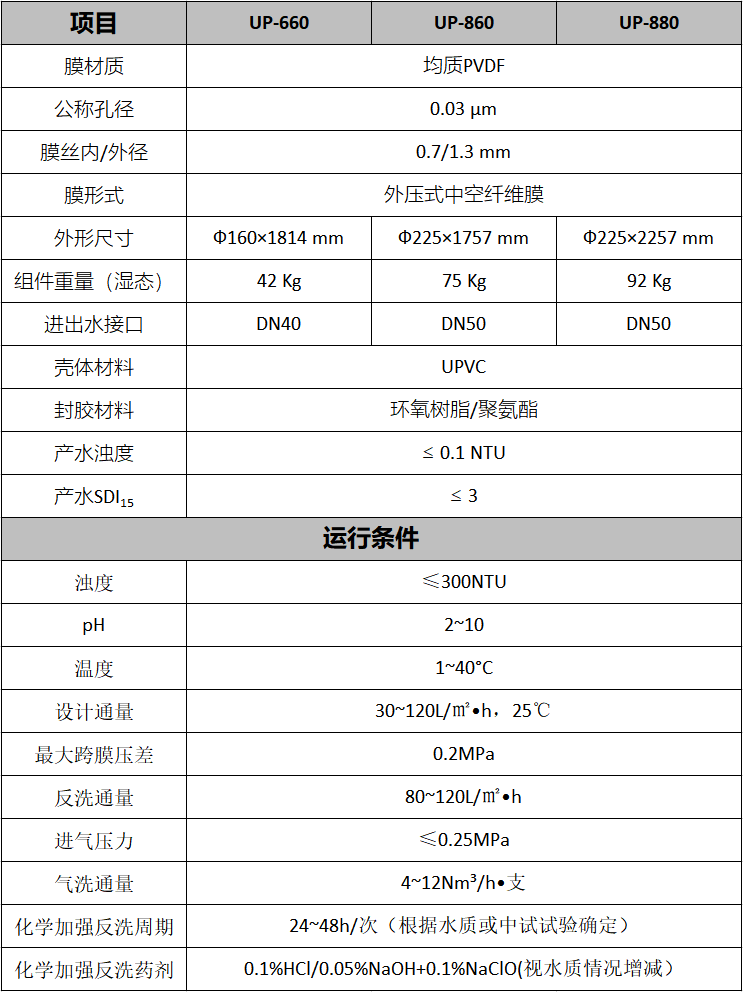 幸运彩(中国区)官方网站