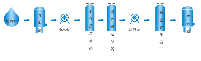 幸运彩(中国区)官方网站