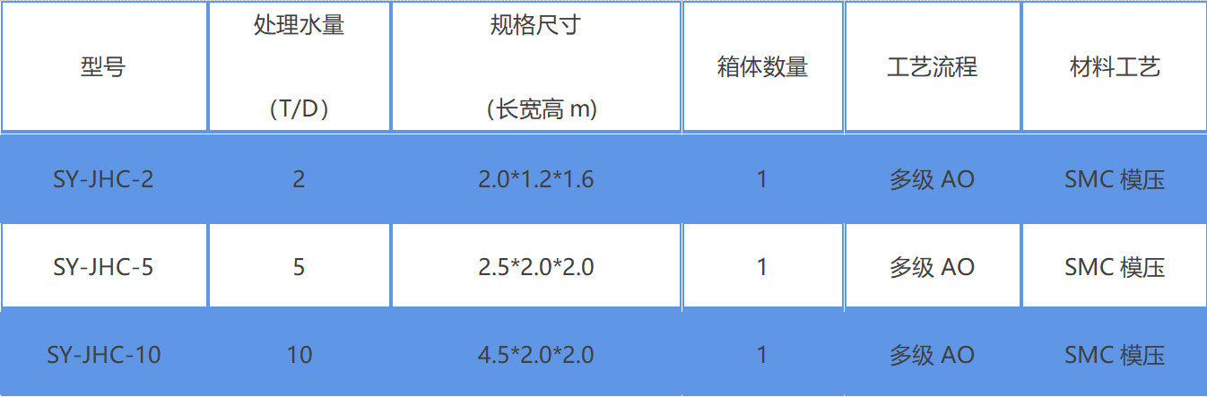 幸运彩(中国区)官方网站