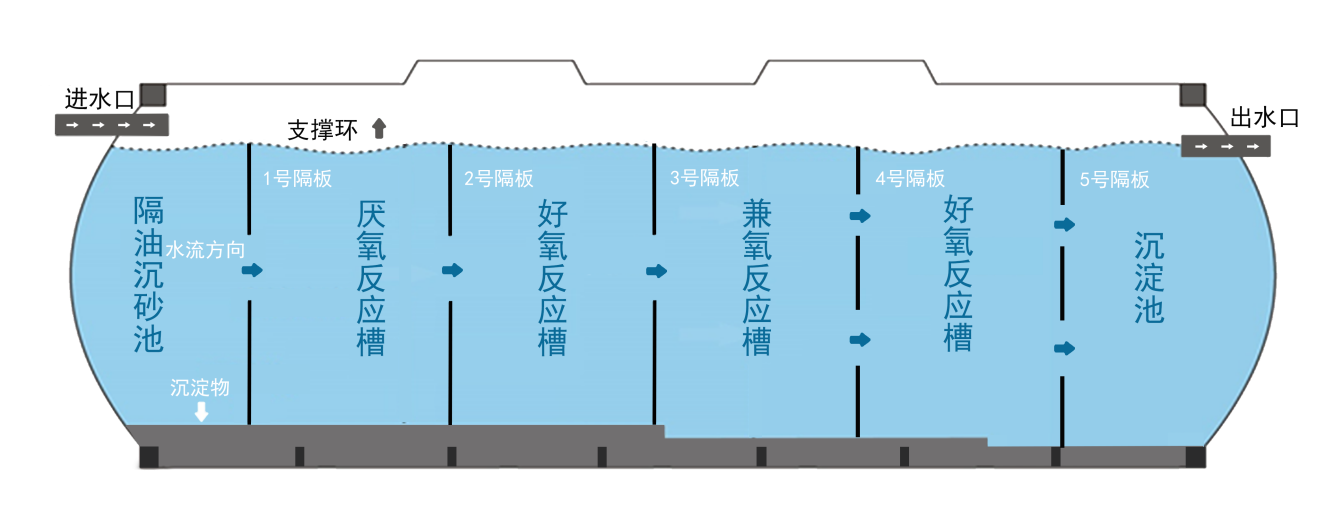 幸运彩(中国区)官方网站