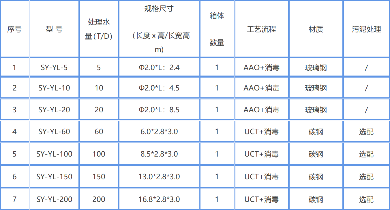 幸运彩(中国区)官方网站